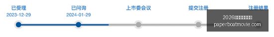 财年戴尔科,技集团第二,财季,2026世界杯分组抽签官网,2026世界杯分组抽签直播,2026世界杯分组抽签网页版,2026世界杯分组抽签最新App,2026世界杯分组抽签全站